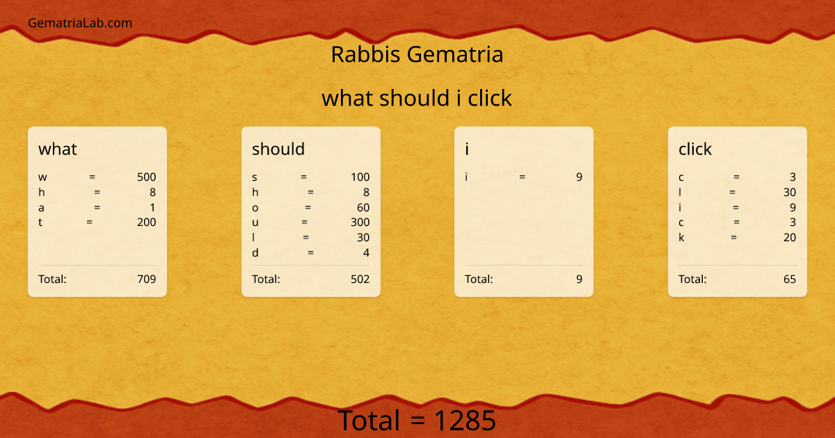 what should i click in rabbis Gematria